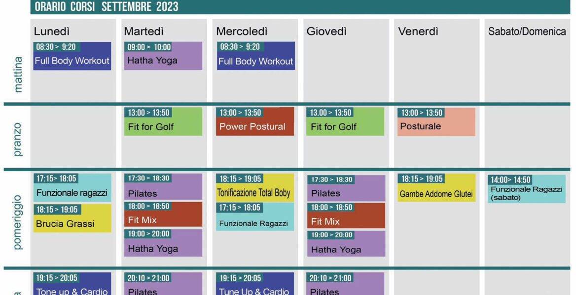 Planning